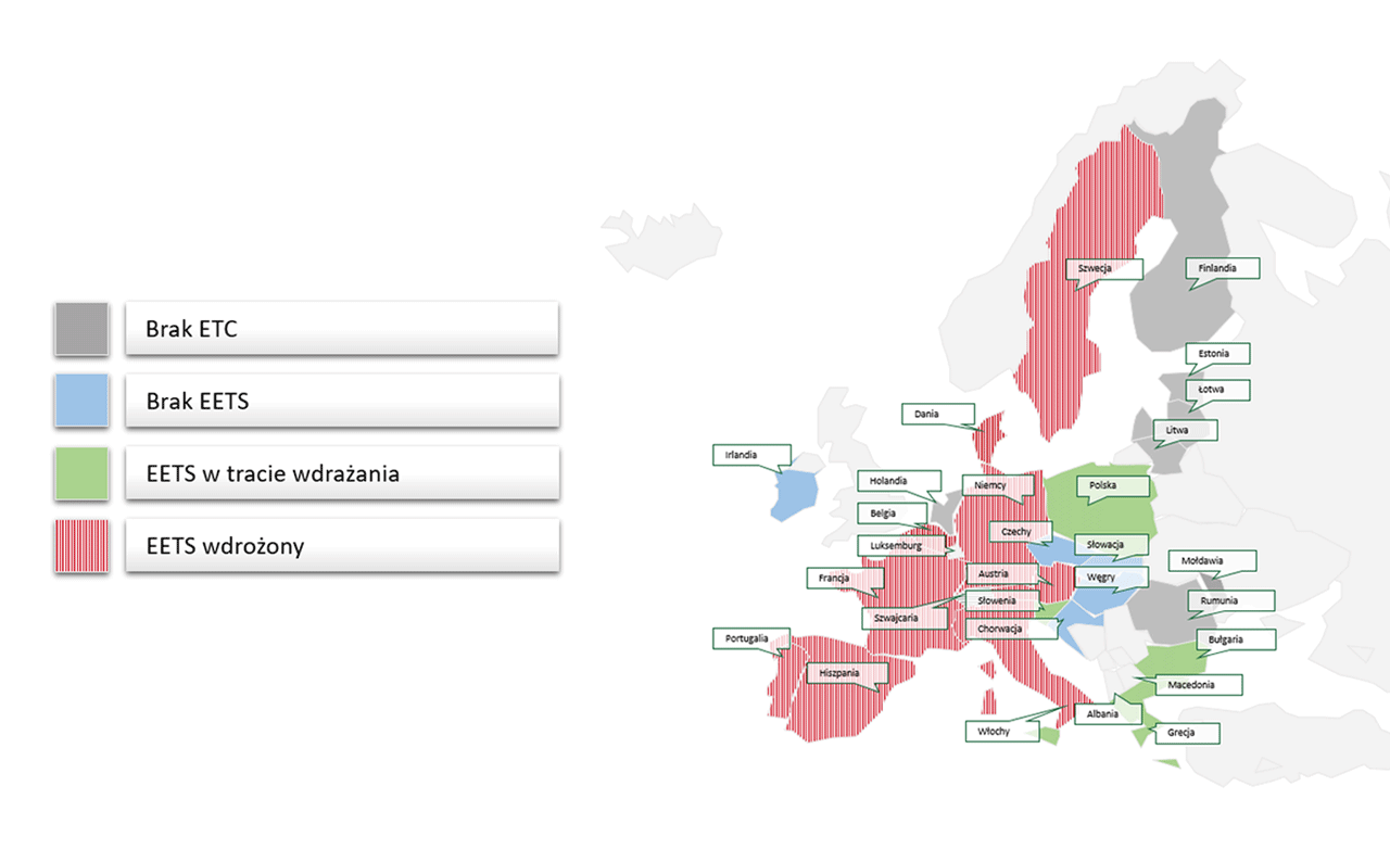 Mapa Europy z zaznaczonymi obszarami gdzie wdrożona jest usługa EETS, gdzie usługa EETS jest w trakcie wdrażania, gdzie brak EETS i ETC 