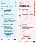 Przypominamy o dniu otwartym z KSeF w US