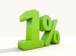 Zielony trójwymiarowy napis 1 procent